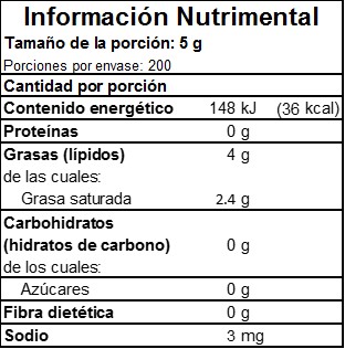 MANT PAN C/VEGETAL 16/1KG EUG NATURAL MANT PAN C/VEGETAL 16/1KG EUG NATURAL